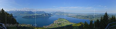 P019848: Panoramafoto Zentralschweiz